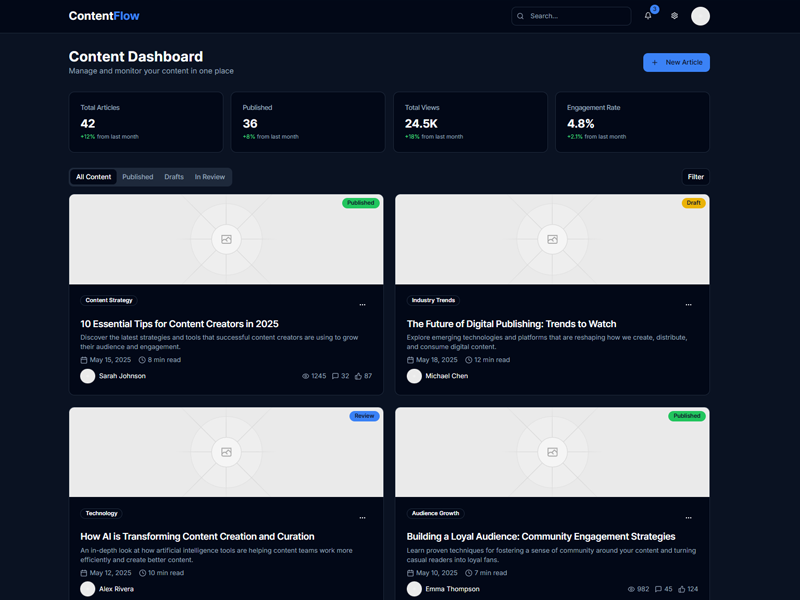 ContentFlow CMS